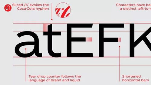 定制字體 創意精髓還是炒作噱頭？—數字廣告設計的思維起點