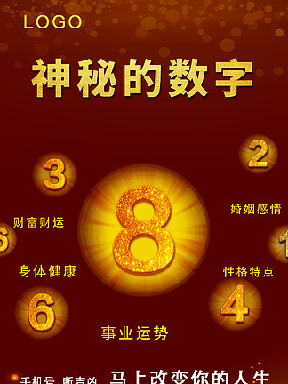 探索數字能量 企業文化海報設計——神秘數字能量學海報矢量圖免費下載（1167像素 PSD格式，編號32604650）